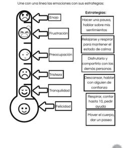 Una hoja de ejercicios con flechas que empareja seis caras que muestran emociones -enfado, frustración, preocupación, tristeza, calma y felicidad- con las correspondientes estrategias de afrontamiento enumeradas en los recuadros de la derecha.