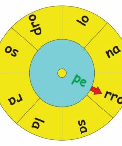 Oración con nombre de producto: Una colorida ruleta silábica dividida en seis segmentos con etiquetas de dos letras en cada uno. Una flecha roja apunta a un segmento denominado 