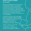 El arte de comunicarse con la IA en el aula 3 Infografía para promocionar un libro sobre el uso de la inteligencia artificial en la educación. Describe ventajas como el uso ético y las estrategias creativas, e incluye sugerencias, plantillas y consejos para la integración en el aula. Texto blanco sobre fondo verde azulado.