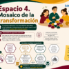 Productos Contestados del Taller Intensivo para Docentes Fin de Ciclo (Julio 2026) 28 Vista previa 3 de Taller Intensivo Julio 2026 ¡PRESENTACIÓN POWERPOINT + DINÁMICAS GRATIS!