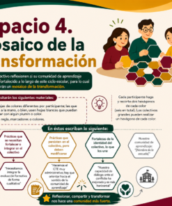 Productos Contestados del Taller Intensivo para Docentes Fin de Ciclo (Julio 2026) 28 ChatGPT Image 2 jul 2026 02 38 40 a.m