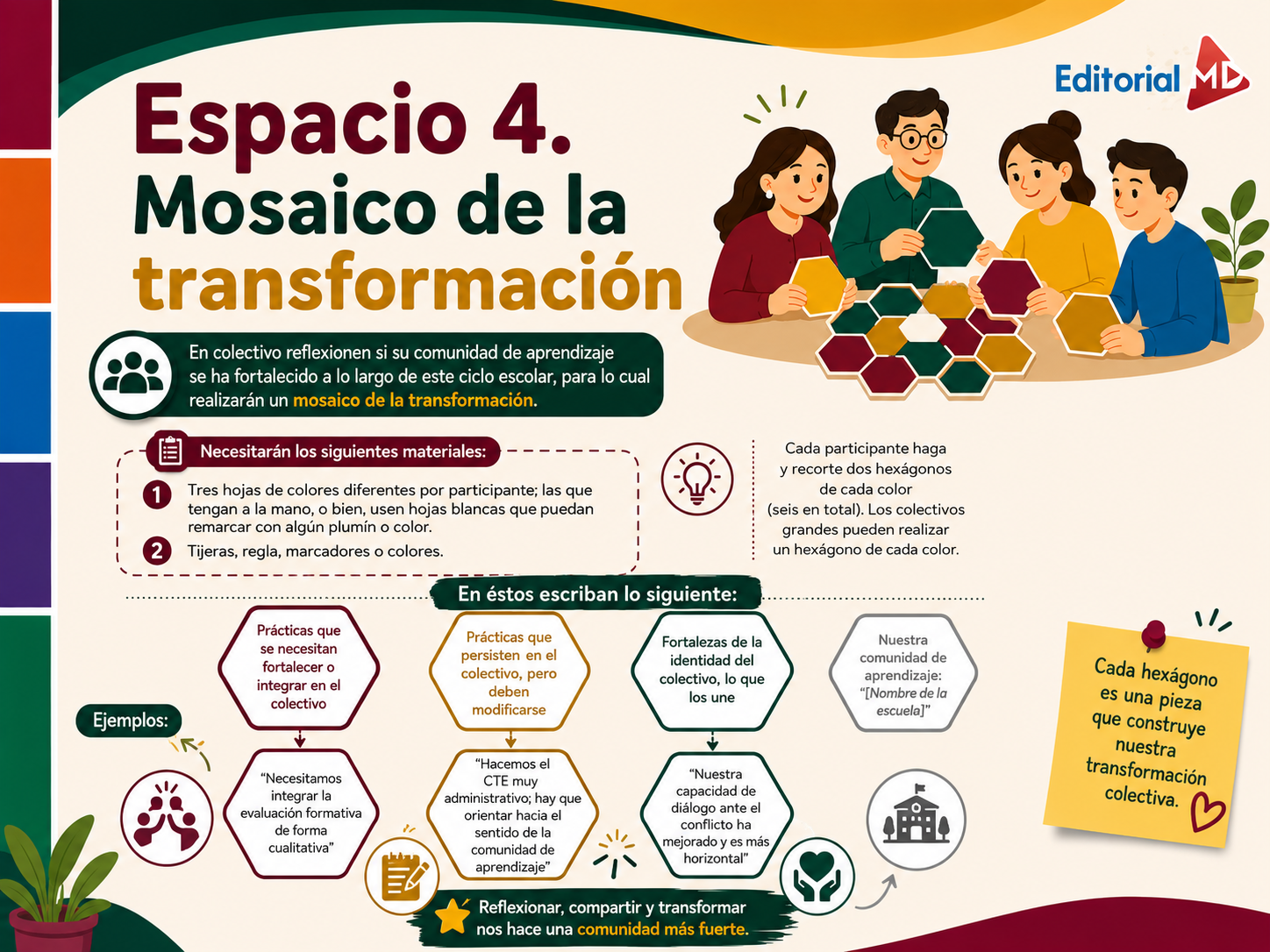 Productos Contestados del Taller Intensivo para Docentes Fin de Ciclo (Julio 2026) 12 Productos Contestados del Taller Intensivo para Docentes Fin de Ciclo (Julio 2026) - Image 12
