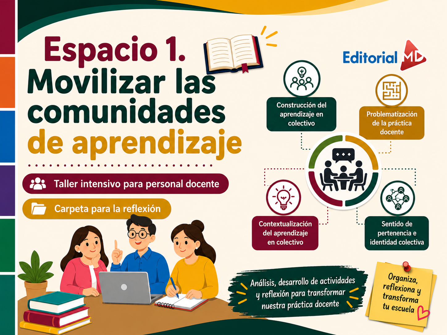 Productos Contestados del Taller Intensivo para Docentes Fin de Ciclo (Julio 2026) 14 Productos Contestados del Taller Intensivo para Docentes Fin de Ciclo (Julio 2026) - Image 14