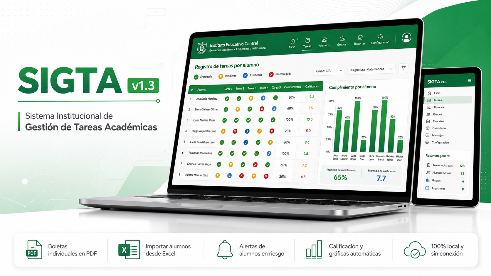 SIGTA – Sistema de Gestión de Tareas Académicas | Registro Automatizado por Alumno, Boletas en PDF y Reportes (Editable · 100% Local) 1 SIGTA – Sistema de Gestión de Tareas Académicas | Registro Automatizado por Alumno, Boletas en PDF y Reportes (Editable · 100% Local)