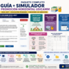 Infografía para la guía y el simulador USICAMM 2026-2027, que muestra guías de estudio, herramientas de simulación, recursos, un rastreador de progreso, errores y archivos editables para la promoción de la dirección de educación primaria. Iconos coloridos y secciones organizadas.