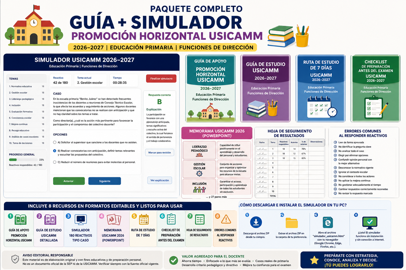 Guía + Simulador Promoción Horizontal USICAMM 2026–2027 | Educación Primaria | Funciones de Dirección 1 Infografía para la guía y el simulador USICAMM 2026-2027, que muestra guías de estudio, herramientas de simulación, recursos, un rastreador de progreso, errores y archivos editables para la promoción de la dirección de educación primaria. Iconos coloridos y secciones organizadas.
