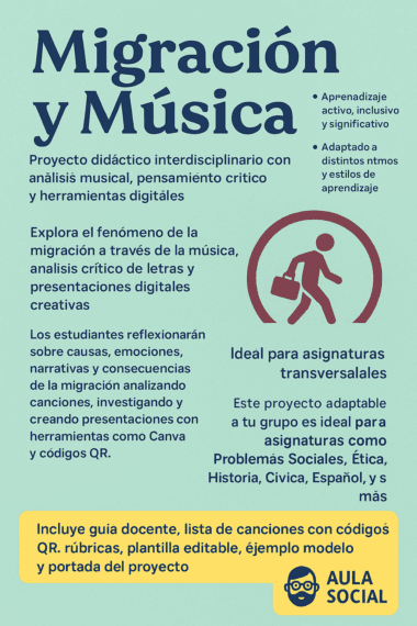 Cartel que promueve un proyecto interdisciplinar sobre migración y música, haciendo hincapié en el análisis musical, las herramientas digitales y las habilidades sociales. Incluye los beneficios del curso, temas e iconos de aprendizaje y características del proyecto.