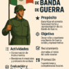 Plan Anual de la Comisión de “Banda de Guerra Escolar” 2025 – 2026