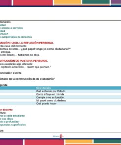 Una diapositiva educativa en español esboza una estructura de lección sobre ciudadanía, discutiendo problemas detectados, transición a la ciudadanía y construcción de puntos de vista personales, con secciones sugeridas para escribir un ensayo.