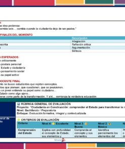 Una tabla didáctica en español describe los resultados esperados, los criterios de evaluación y una rúbrica de calificación para un proyecto sobre la ciudadanía y el Estado. Las tablas de colores y los cuadros de texto organizan la información con claridad.