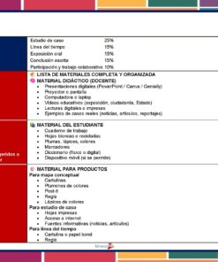 Diapositiva con una lista de recursos sugeridos para proyectos educativos, dividida en tres secciones: materiales para el profesor (por ejemplo, proyector, ordenador), materiales para los alumnos (por ejemplo, tijeras, pegamento) y materiales para los productos (por ejemplo, rotuladores, cartulinas).