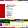 Planeación para Preparatoria | Bachillerato MCCEMS 2026 – 2027 Ciencias Sociales I EMS 2do Parcial 13 Una colorida plantilla de proyecto académico en la que se enumeran los materiales necesarios para la presentación, la evaluación y los espacios de enseñanza, con un cuadro para esbozar los objetivos, la metodología y el nombre del proyecto en la parte inferior.