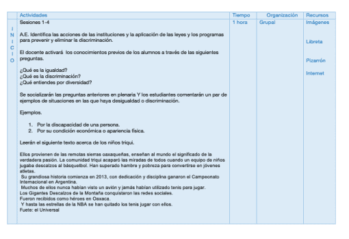 Civica 1 2º trimestre.