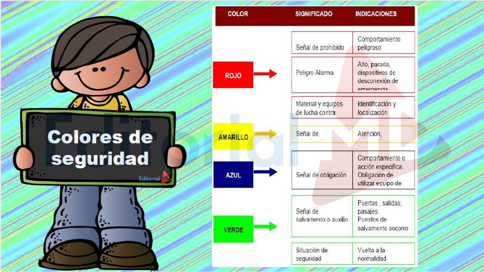 Colores de seguridad en un aula