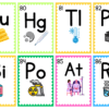 Tarjetas ilustradas para los elementos 79-86: Au con barras de oro, Hg con termómetro, Tl con termómetro frío, Pb con batería, Bi con frasco de medicina, Po con señal de advertencia, At con investigadores de laboratorio, Rn con vapores químicos.