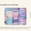 Evolución de la jerga en el español de México a lo largo de las generaciones: ejemplos de abuelos, padres, jóvenes y la actualidad.