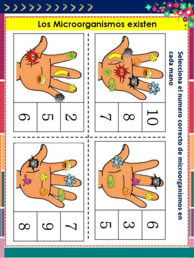 Cuatro manos ilustradas con coloridos microorganismos de dibujos animados. Cada mano está emparejada con cuatro números para contar los microorganismos. El título de la actividad es "Los microorganismos existen.