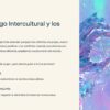 Cuadernillo de Trabajo de Español 2° de Secundaria NEM 34 Gráfico sobre el diálogo intercultural y los conflictos, con consejos sobre la escucha activa, la empatía cultural y la construcción conjunta.