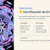 Cuadernillo de Trabajo de Español 2° de Secundaria NEM 32 Diapositiva educativa sobre la identificación de emociones en textos autobiográficos, decorada con un mandala abstracto iridiscente.