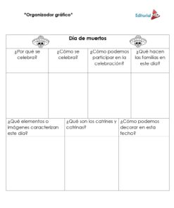 Cuadernillo para Trabajar el Día de Muertos 8 El Cuadernillo para Trabajar Día de Muertos presenta un organizador gráfico con ocho preguntas en una tabla, espacios de respuesta, ilustraciones de calaveras y el logotipo de Editorial MD en la parte superior derecha, ideal para actividades o para añadir a tu cuadernillo.