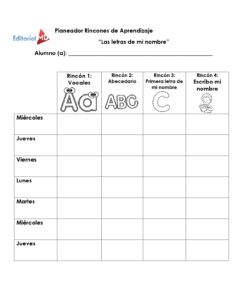 Planeación las Letras de mi Nombre