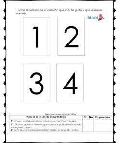 Cuatro números grandes (1-4) aparecen en recuadros encima de una lista de control con objetivos de aprendizaje evolutivos y tres columnas: Sí, No, En proceso. Las instrucciones en español remiten al Cuadernillo de Trabajo para Trabajar el Baile Navideño.