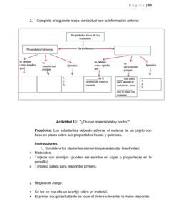 Cuaderno Acts alumno Quimica 31 page 0001