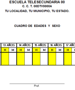 Imagen de un gráfico que muestra la distribución por edad y género en una clase, etiquetada para una escuela Telesecundaria, con columnas para edades de 11 a 18 y filas para un grado específico 