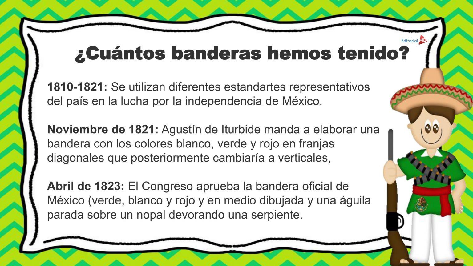 Historia de la bandera Mexicana para niños