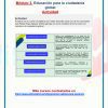 Curso Aprendizaje Basado en Proyectos page 0004