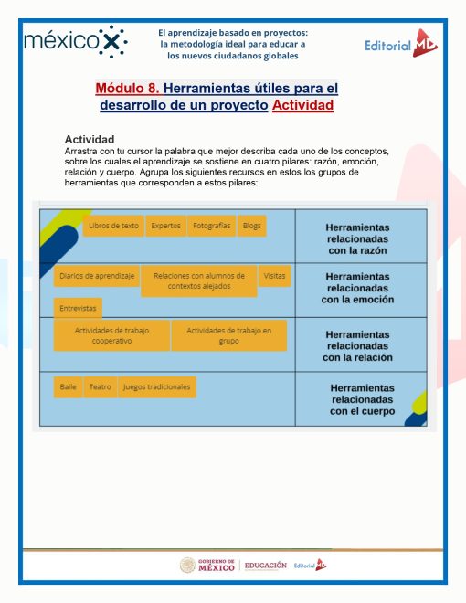 Curso Aprendizaje Basado en Proyectos page 0015