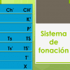 Curso elemental de la lengua maya 01