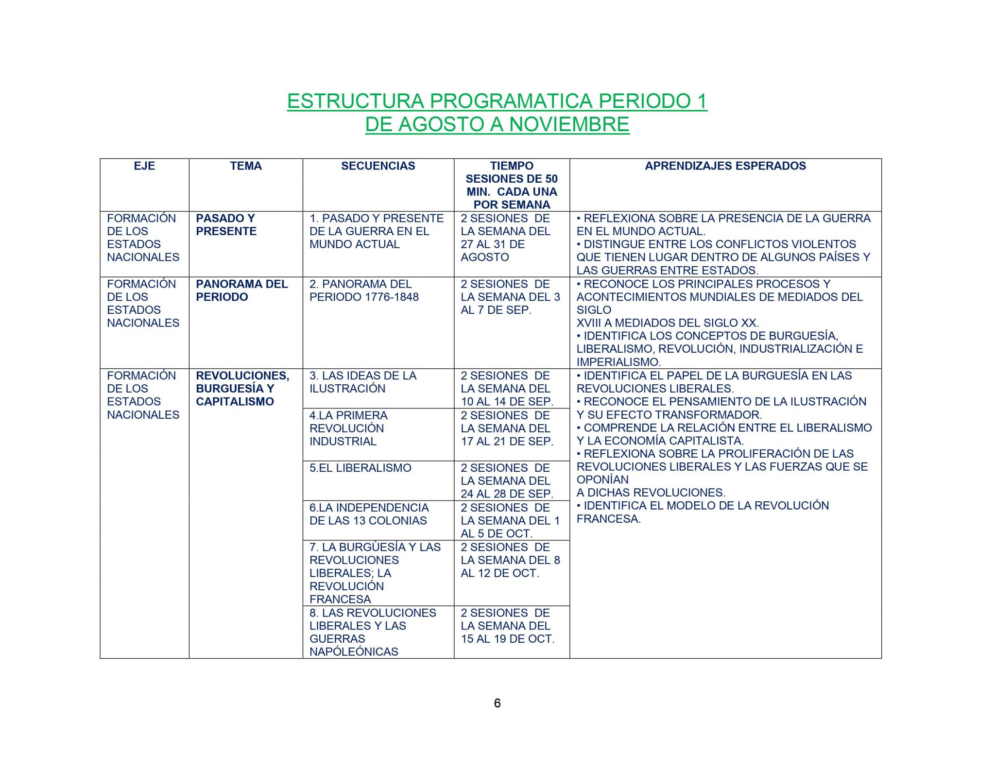 DOSIFICACIÓN DE HISTORIA 1 TRIMESTRAL 03