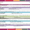 Programa Analítico NEM Artes DANZA 1° Grado (2025 – 2026) 13 El Programa Analítico NEM Artes DANZA 1° Grado (Ciclo Escolar 2024 – 2025) es un cuadro educativo que presenta secciones dinámicas que detallan un proyecto coreográfico titulado
