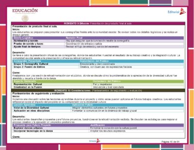 El Programa Analítico NEM Artes DANZA 1° Grado (Ciclo Escolar 2024 – 2025) es un cuadro educativo que presenta secciones dinámicas que detallan un proyecto coreográfico titulado "DANZA" para estudiantes de primer grado. Abarca varias etapas como logística, iluminación, prueba de sonido, ventas y geografía cultural, al tiempo que brinda información sobre NEM Artes para garantizar la autenticidad, la creatividad y la comprensión del público.