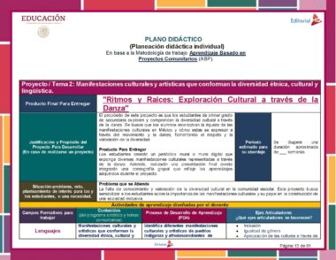 El documento del plan educativo titulado "Ritmos y Raíces: Exploración Cultural a través de la Danza" presenta un proyecto centrado en la diversidad étnica, cultural y lingüística a través de la danza. Se alinea con el Programa Analítico NEM Artes DANZA 1° Grado (Ciclo Escolar 2024 – 2025) e incluye objetivos, productos e integración multidisciplinaria.