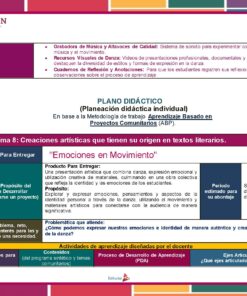Documento educativo en español que describe un plan de clase para el Programa Analítico NEM Artes DANZA 1° Grado (Ciclo Escolar 2024 – 2025), centrado en el aprendizaje basado en proyectos comunitarios. Contiene objetivos, tareas y secciones que enfatizan los textos literarios y las artes creativas. El encabezado muestra un diseño rojo y blanco con logotipos del Programa Analítico NEM Artes.