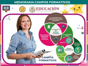 Memorama Campos Formativos