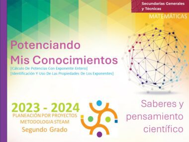 Proyecto Matemáticas Secundaria: Potencias con Exponente