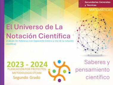 Proyecto Matemáticas Secu: Explora el Universo de la Notación Científica