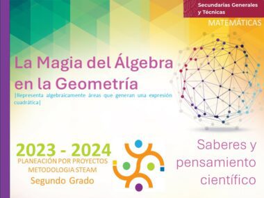 Proyecto: La Magia del Álgebra en la Geometría (Matemáticas Secundaria)