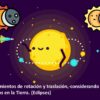 Proyecto Escolar Eclipses “El Día que amaneció dos veces” (3° y 4° Grado Primaria) 16 Una ilustración de cuerpos celestes que muestra los efectos de rotación y traslación en la Tierra, centrándose en los eclipses. Incluye el Sol, la Tierra y la Luna con caras de dibujos animados. El texto en español dice: