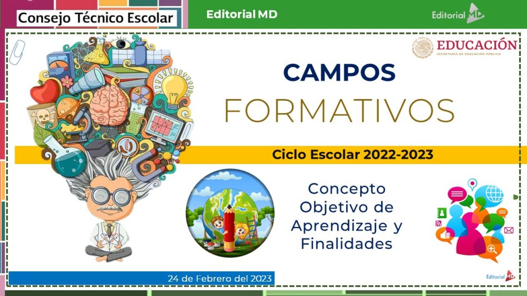 Productos Contestados CTE febrero 2023 (Cuarta sesión)