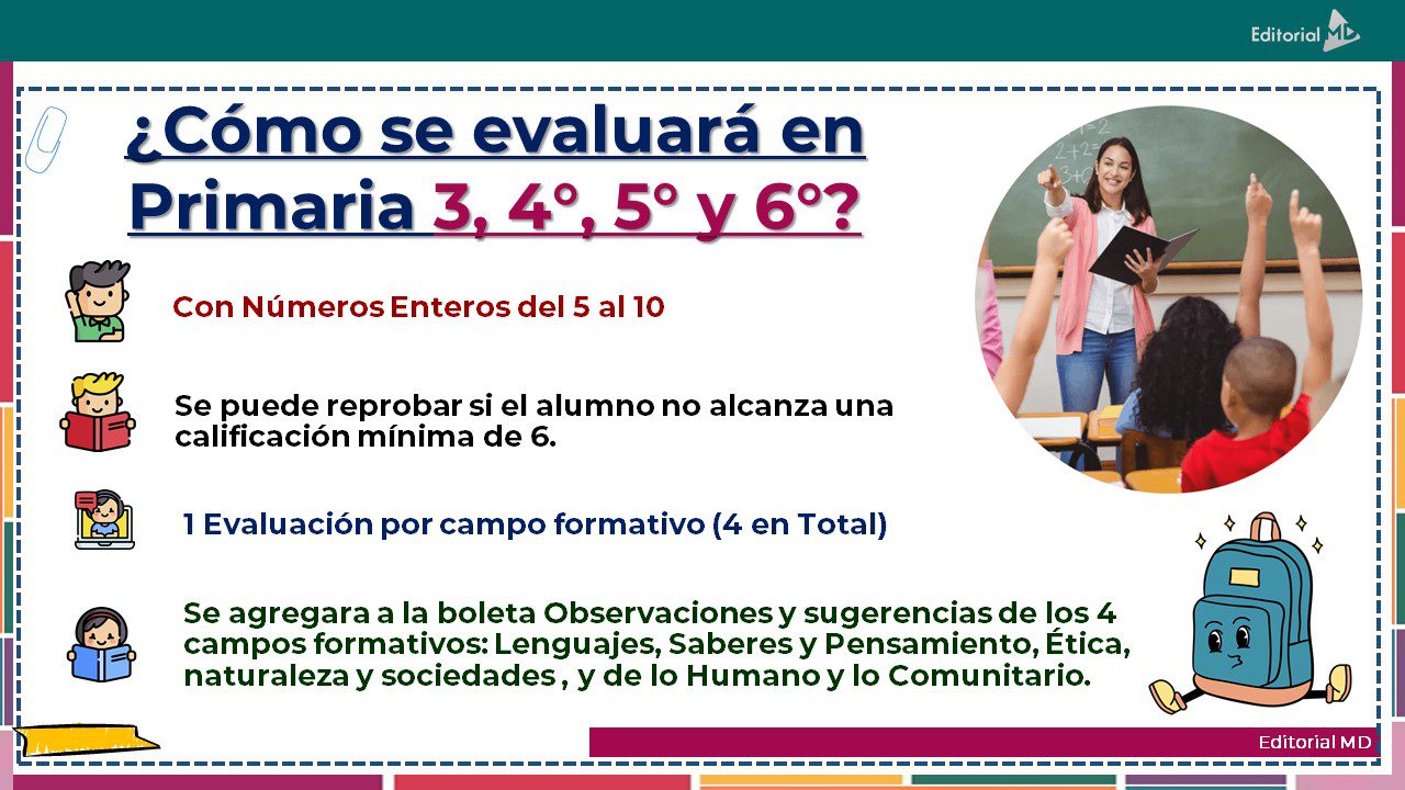 ¿Cómo se evaluará en 3 4 5 y 6 grado de primaria?