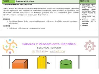 Documento educativo titulado "PLANEACION SEGUNDO TRIMESTRE MATEMATICAS 3" que cubre álgebra y geometría, incluyendo volúmenes de diferentes sólidos como un prisma rectangular, un cubo y un cilindro. Contiene detalles de sesiones para discutir formas geométricas, recursos para el aprendizaje y planeación para el segundo trimestre de matemáticas.