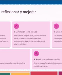 Una colorida infografía titulada 