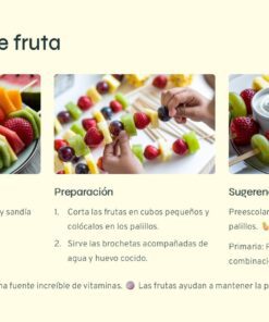Imagen que muestra una receta de brochetas de frutas. Tres secciones: 1) Ingredientes: papaya, mango, fresas, kiwi, sandía y brochetas. 2) Preparación: cortar las frutas y colocarlas en las brochetas. 3) Sugerencias para combinaciones creativas. Beneficios destacados.