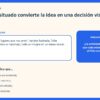 PAQUETE CTE TALLER INTENSIVO AGOSTO 2026 - PRODUCTOS 26 Diapositiva12 31