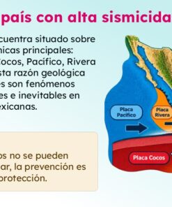 Paquete "NOS PREPARAMOS ANTE LOS SISMOS "1° a 6° Grado de Primaria SEPTIEMBRE 28 Diapositiva12 33