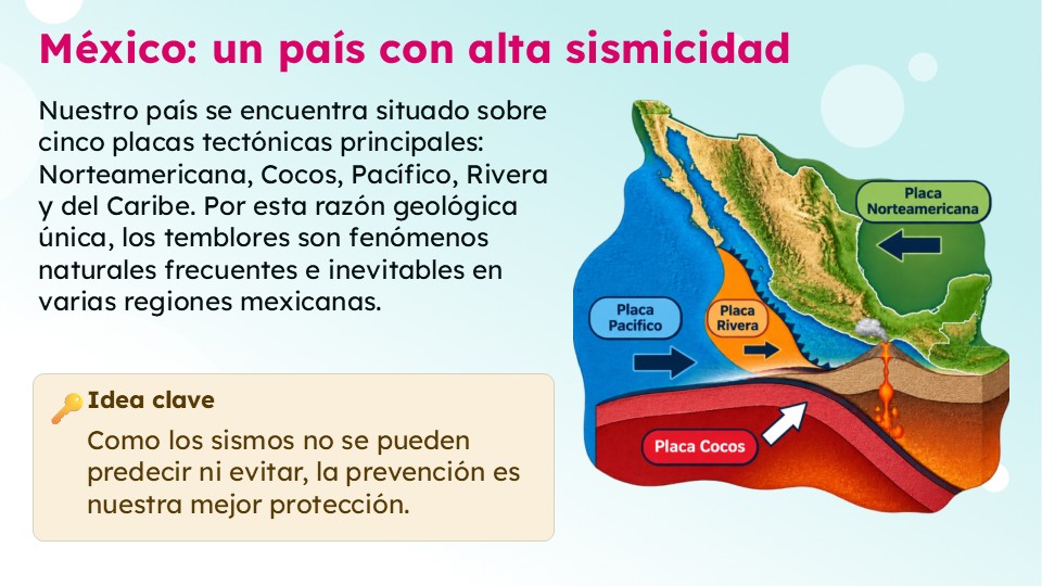 Paquete "NOS PREPARAMOS ANTE LOS SISMOS "1° a 6° Grado de Primaria SEPTIEMBRE 4 Paquete "NOS PREPARAMOS ANTE LOS SISMOS "1° a 6° Grado de Primaria SEPTIEMBRE - Imagen 4
